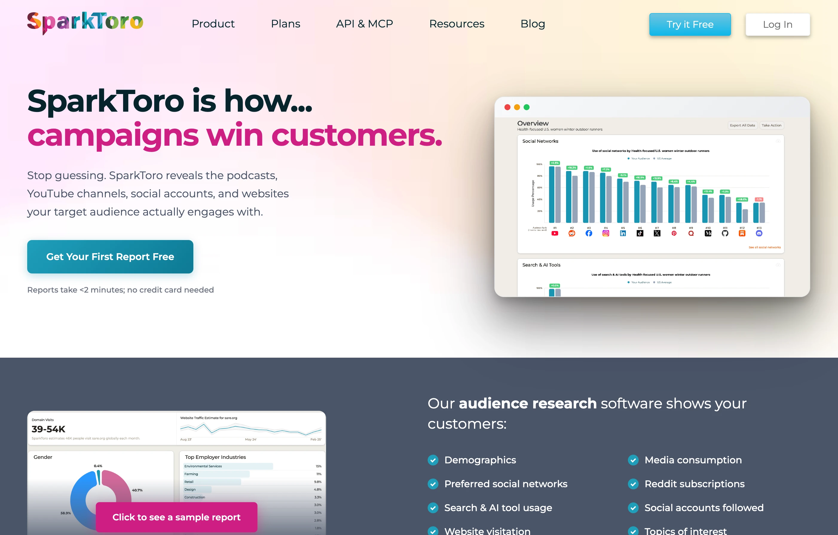 SparkToro Landing Page