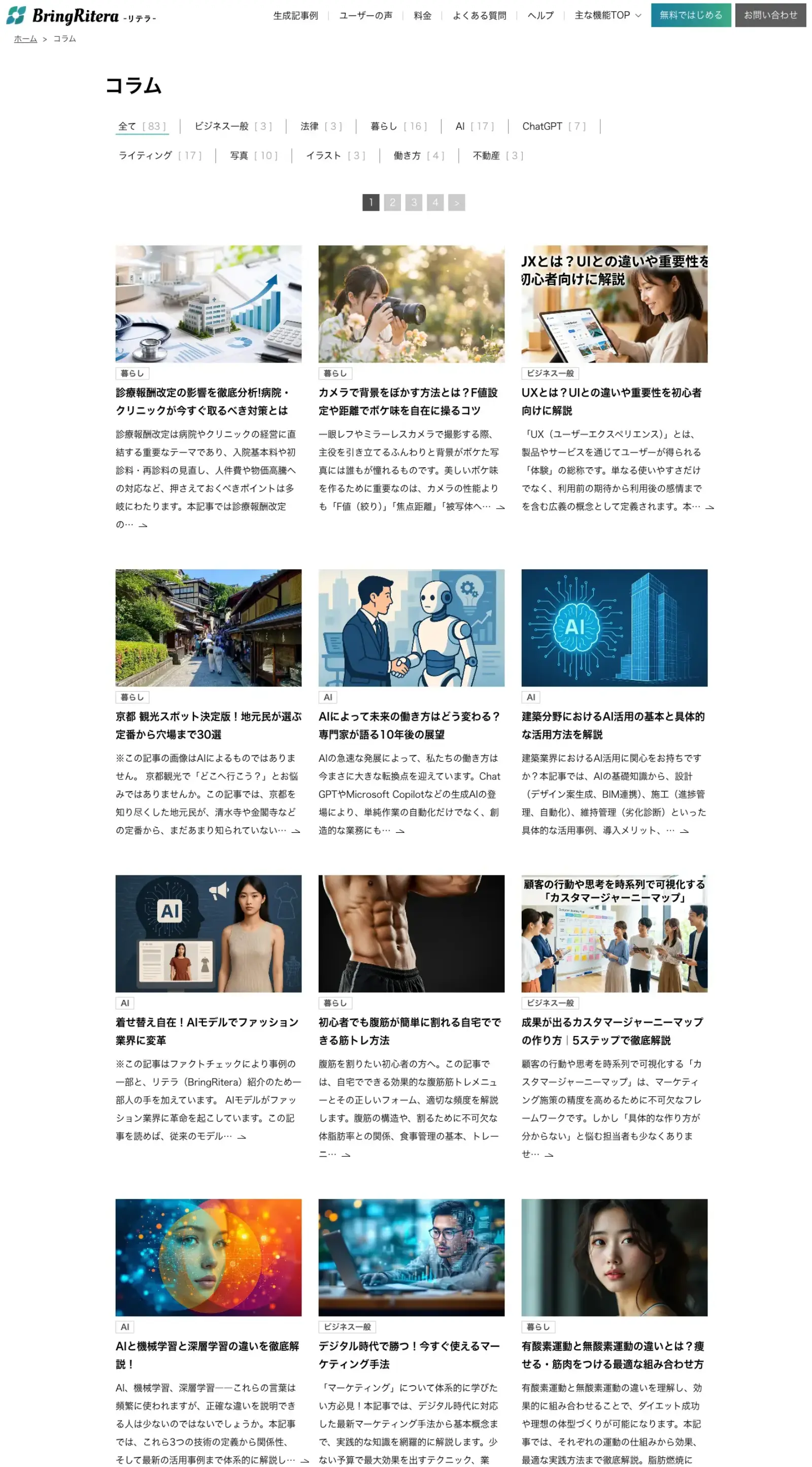 BringRitera の生成記事例ページ。「全て［83］」に続いてビジネス一般3・法律3・暮らし16・AI 17・ChatGPT 7・ライティング17・写真10・イラスト3・働き方4・不動産3とカテゴリ別の本数が並び、その下に生成記事がサムネイルと抜粋つきで一覧表示されている