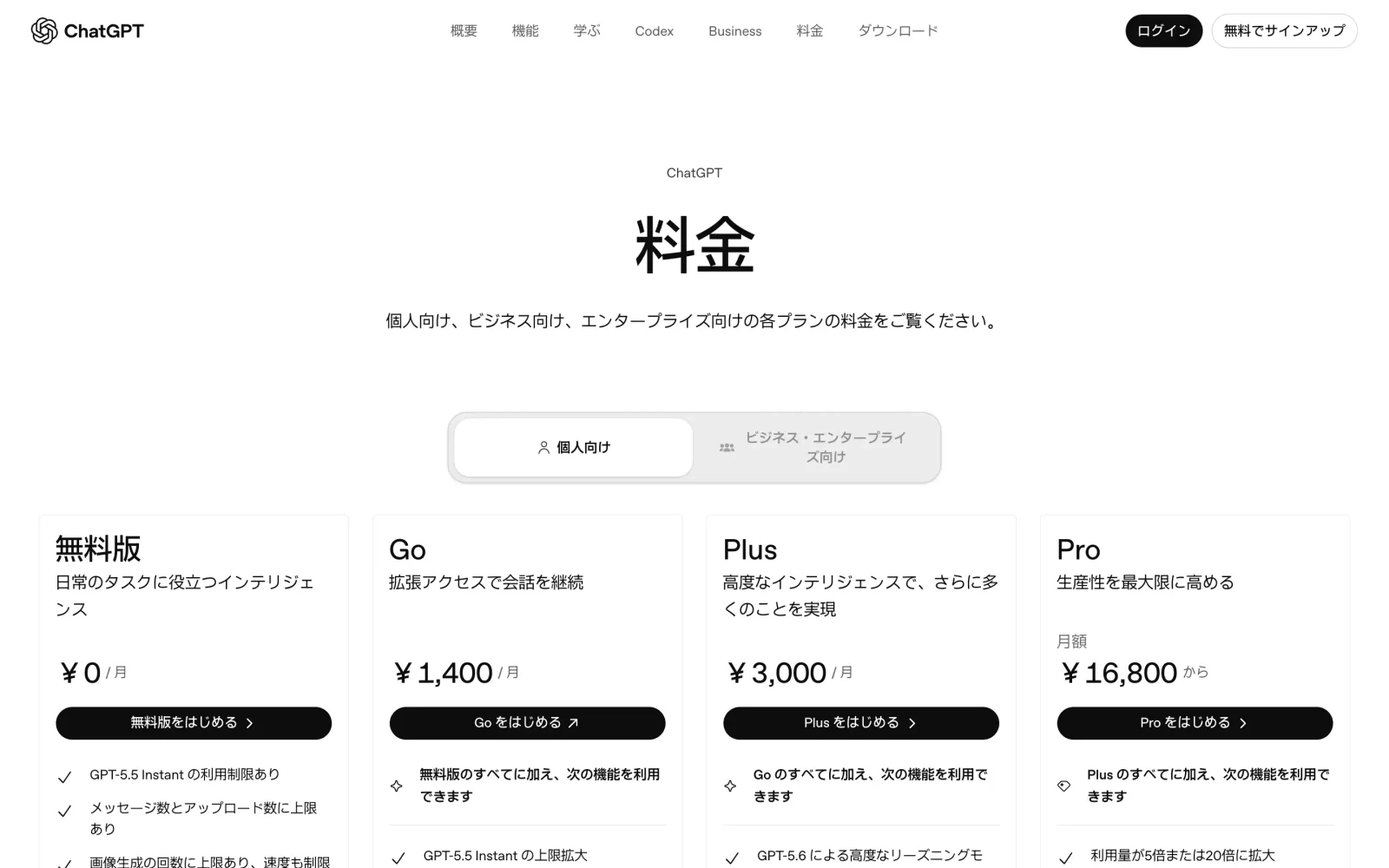 ChatGPT の日本語料金ページ。個人向けとして無料版0円、Go 1,400円/月、Plus 3,000円/月、Pro 16,800円からの4プランが横並びで表示されている