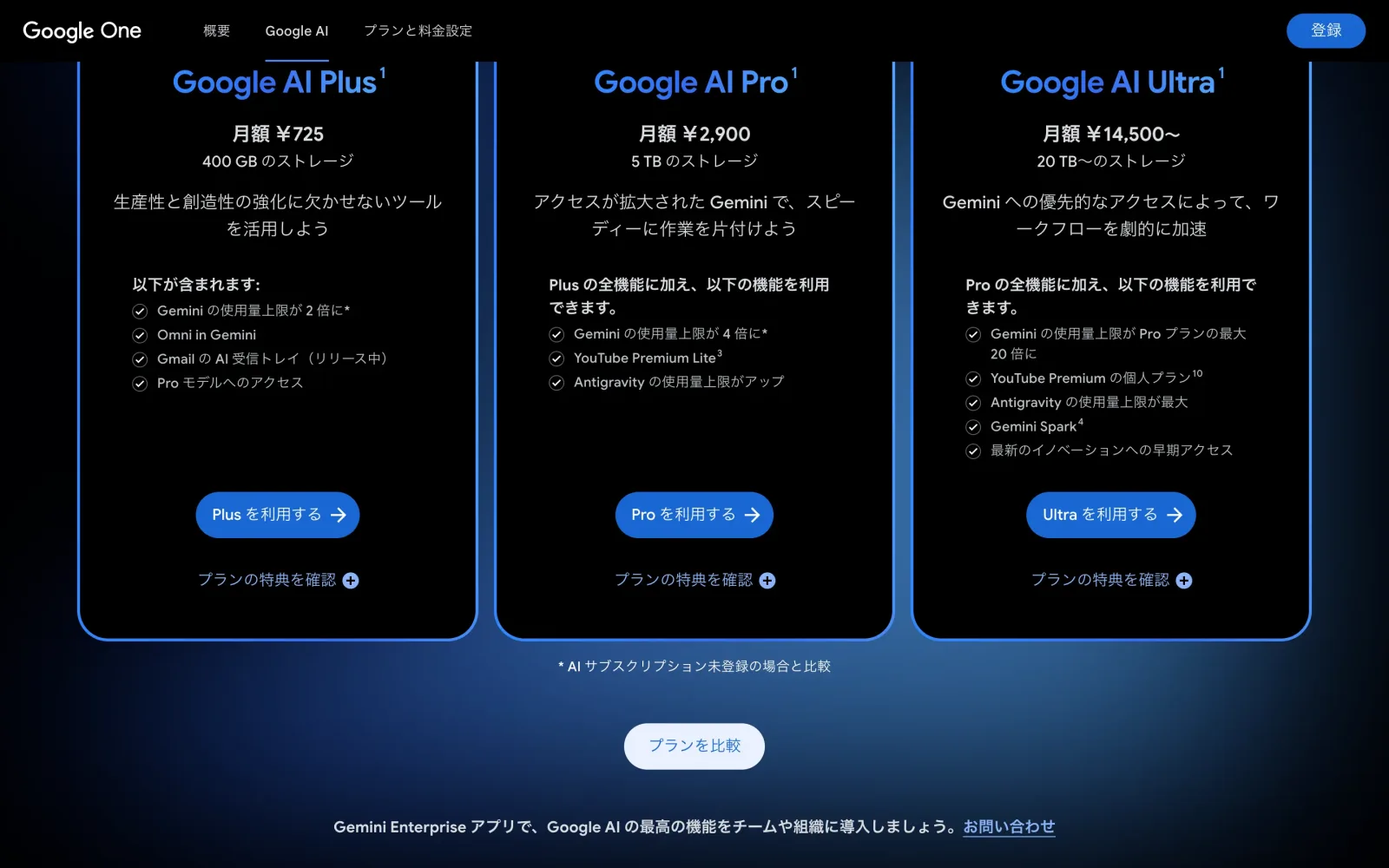 Google AI プランの料金カード。AI Plus 月額725円、AI Pro 月額2,900円、AI Ultra 月額14,500円からの3プランが並び、それぞれ Gemini の使用量上限が2倍・4倍・最大20倍と記載されている