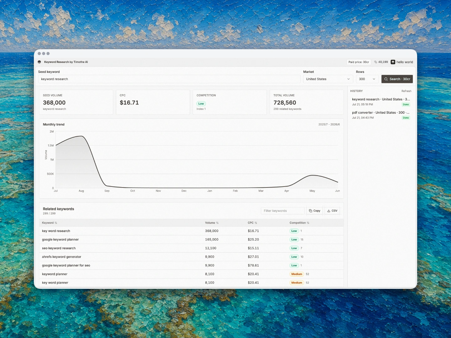Keyword Research tool by Timothe