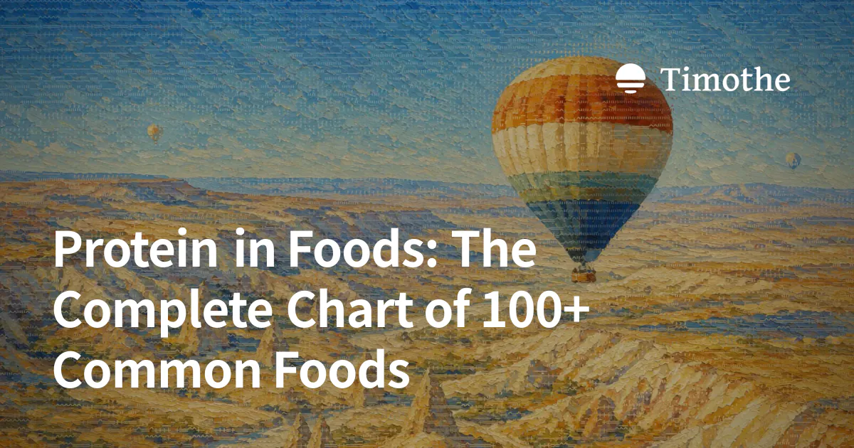 Protein in Foods: The Complete Chart of 100+ Common Foods