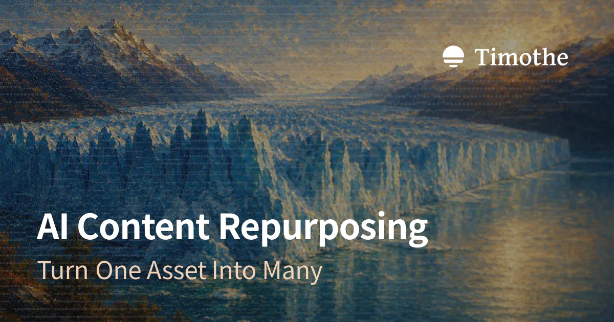 AI Content Repurposing - Turn One Asset Into Many
